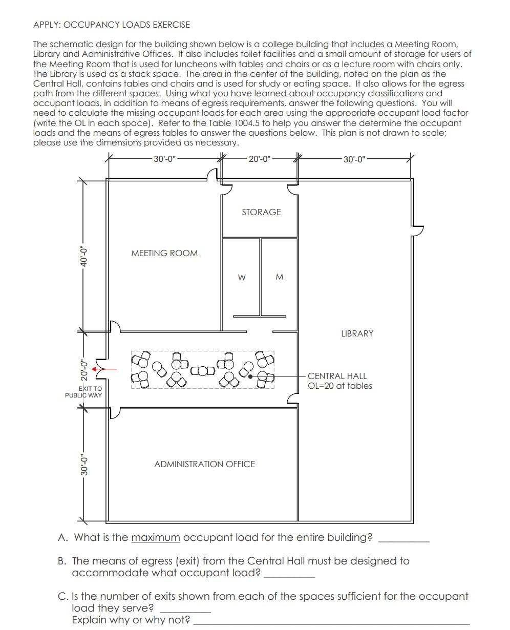 [Solved] APPLY OCCUPANCY LOADS EXERCISE The schem SolutionInn