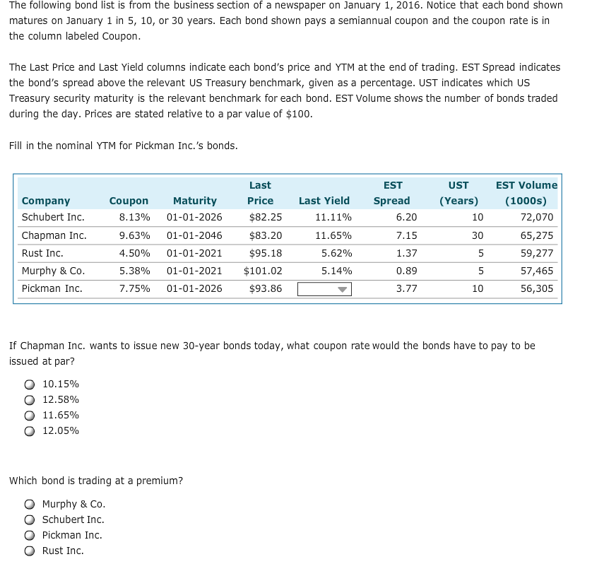 Which Of The Following Terms Apply To A Bond [Solved] The following bond list is from the busin | SolutionInn