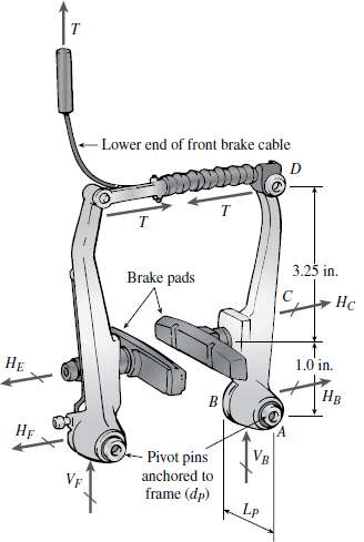 cycle normal brake