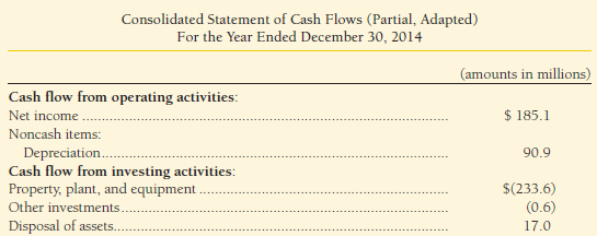 reviews on best essay writing service