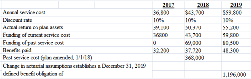student submitted image, transcription available below