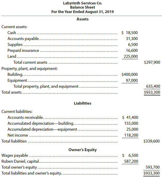 [Solved] List the errors you find in the following SolutionInn