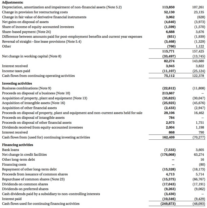 [Solved] 1. Calculate the debttoassets ratio for SolutionInn