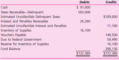 [Solved] Operating Transactions, Special Topics, a | SolutionInn