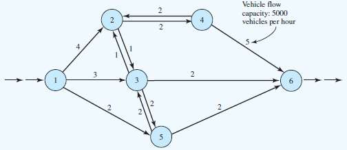 [Solved] For the following highway network system, | SolutionInn