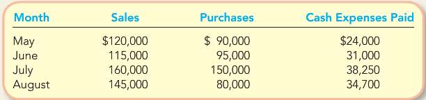 hiking clothing companies