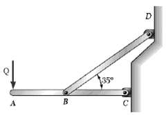 The hydraulic cylinder bd exerts on member abc a force p directed