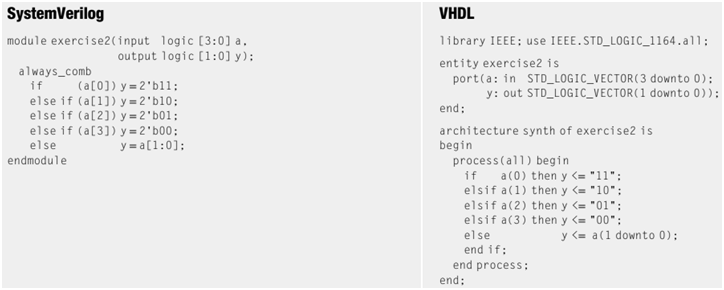 [Solved] Sketch a schematic of the circuit describ | SolutionInn
