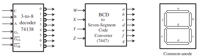 [Solved] Design a combinational circuit using a mi | SolutionInn