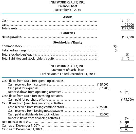 h and m financial statements