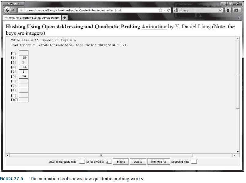 [Solved] Write a program that animates quadratic p | SolutionInn
