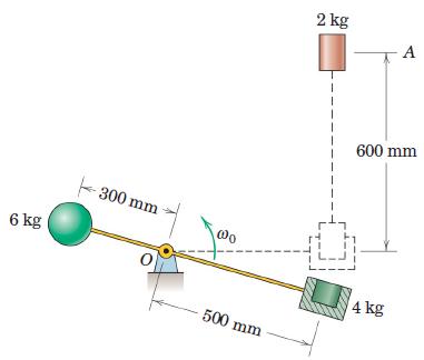 Solved] The 6-kg sphere and 4-kg block (shown in | SolutionInn