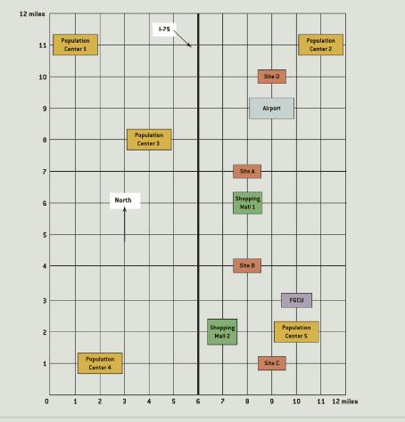 Boston red sox spring training decision case study answers 08 image