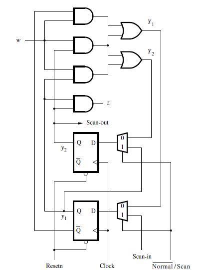 [Solved] Write Verilog code that represents the ci | SolutionInn