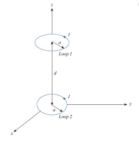 [Solved] Two identical loops are parallel and sepa | SolutionInn