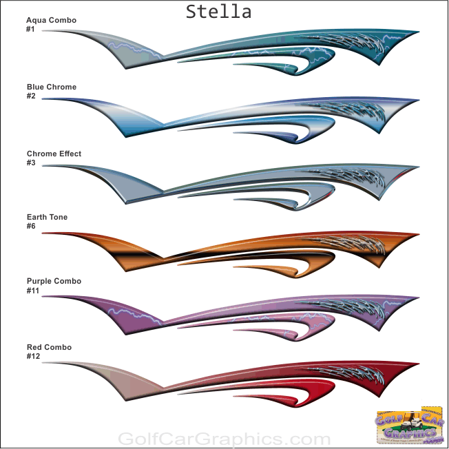Stella Natural Resources Stella Natural Resources