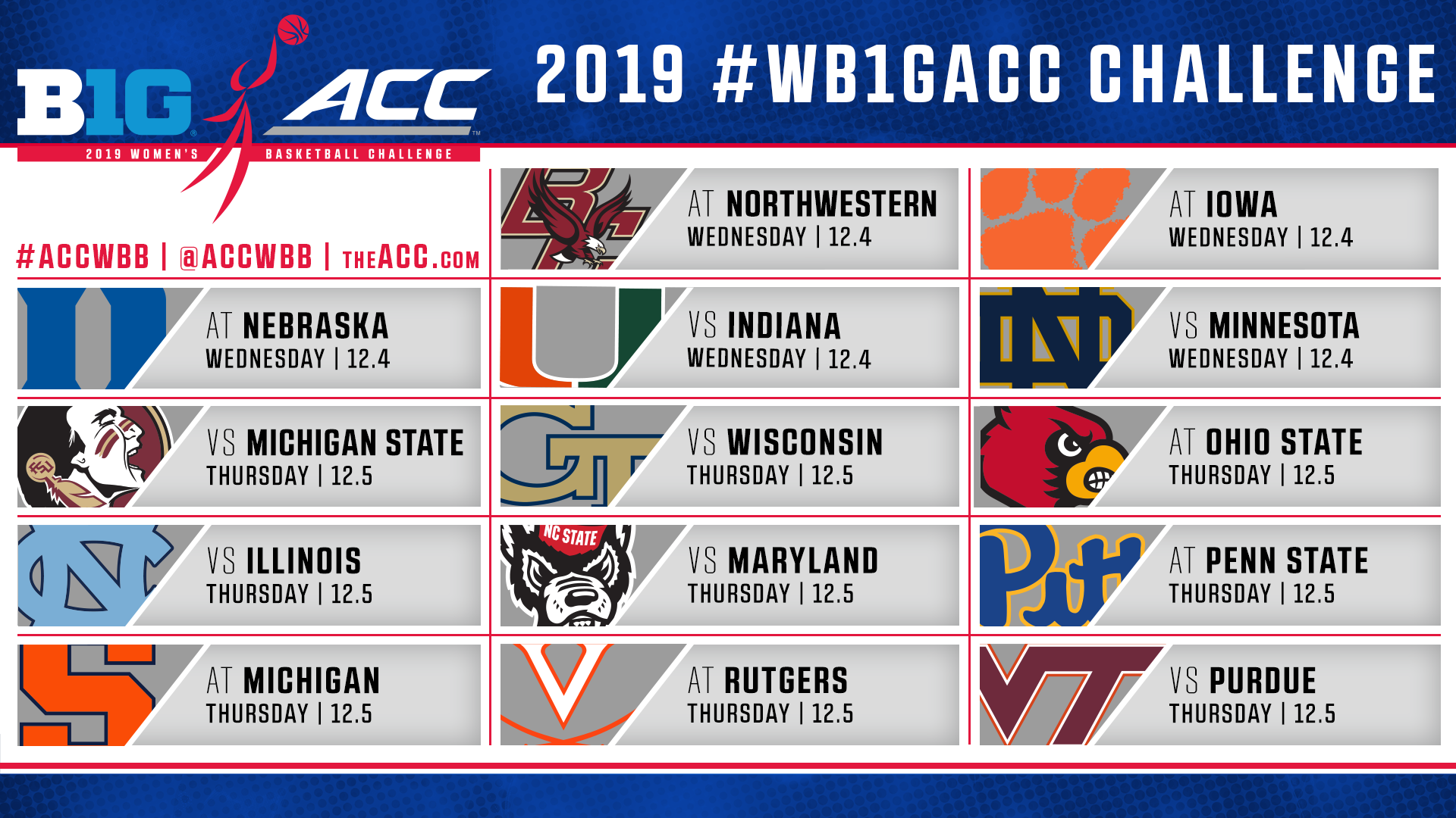 2019 Big Ten/ACC Women’s Basketball Challenge Matchups Announced