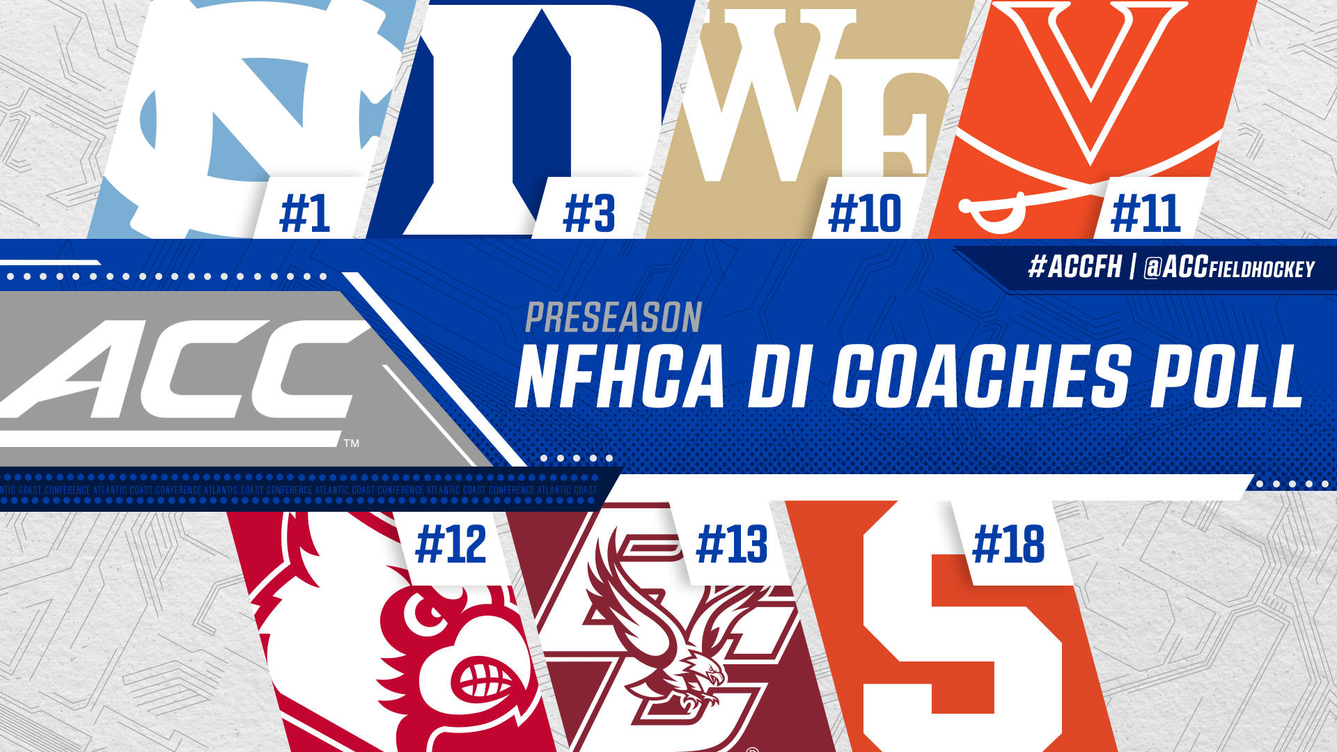 All Seven ACC Field Hockey Teams Ranked In Preseason Poll Atlantic Coast Conference