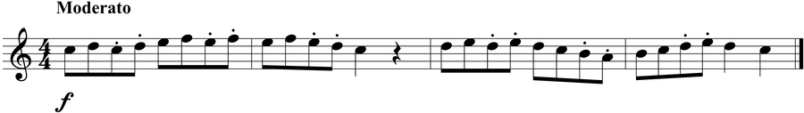 Grade 2 guitar sight reading exercise, "Quite Alright" by Jonathan D. on SightReadingMastery
