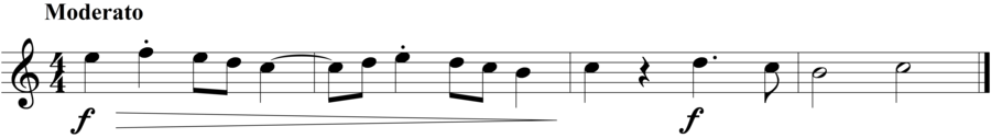 Grade 2 guitar sight reading exercise, "Dynamics Challenge" by Honesto Jr. J. on SightReadingMastery