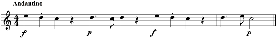 Grade 2 guitar sight reading exercise, "Following the Dynamics" by Honesto Jr. J. on SightReadingMastery