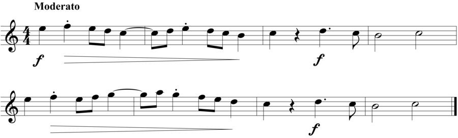 Grade 3 guitar sight reading exercise, "Dynamics Challenge" by Honesto Jr. J. on SightReadingMastery