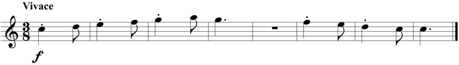 Grade 3 guitar sight reading exercise, "Fast and Easy" by Honesto Jr. J. on SightReadingMastery
