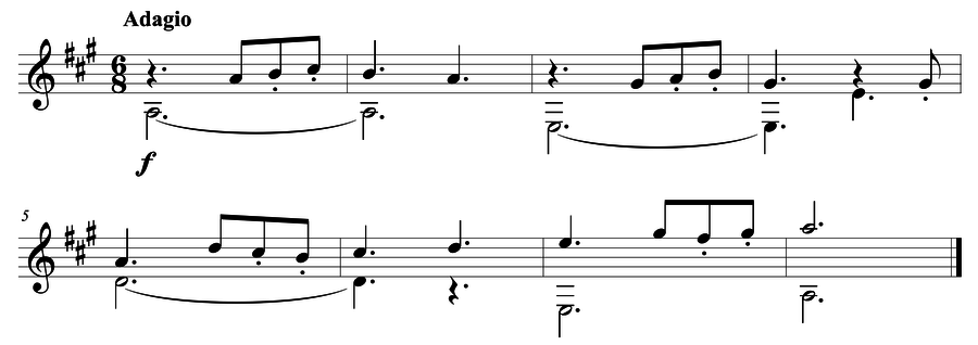 Grade 4 guitar sight reading exercise, "Adagio in A major" by Mark B. on SightReadingMastery