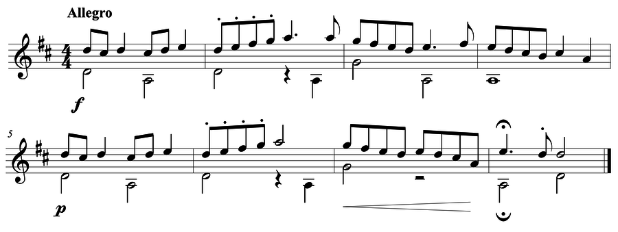 Grade 4 guitar sight reading exercise, "Forte to Piano" by Mark B. on SightReadingMastery
