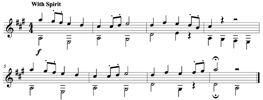 Grade 4 guitar sight reading exercise, "With Much Spirit" by Mark B. on SightReadingMastery