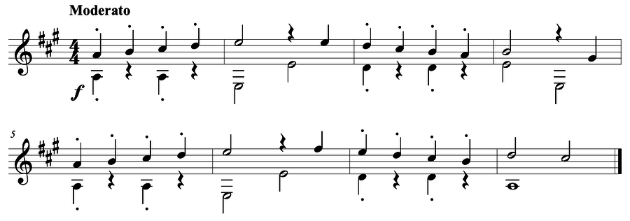 Grade 4 guitar sight reading exercise, "It's Easy!" by Mark B. on SightReadingMastery