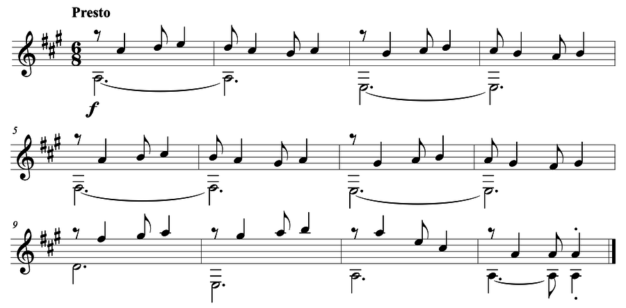 Grade 5 guitar sight reading exercise, "Almost Late" by Mark B. on SightReadingMastery