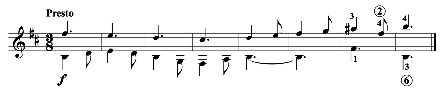 Grade 5 guitar sight reading exercise, "Presto in B minor" by Mark B. on SightReadingMastery