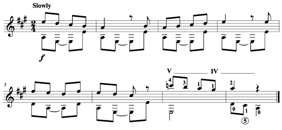 Grade 5 guitar sight reading exercise, "Delicately in A Major" by Mark B. on SightReadingMastery