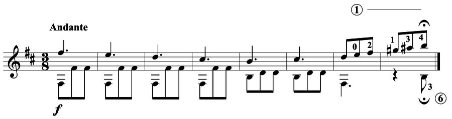 Grade 5 guitar sight reading exercise, "Holding On" by Mark B. on SightReadingMastery