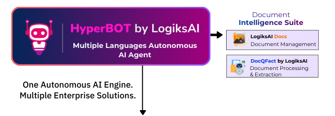 Smart Info Logiks