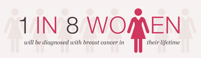 breast-cancer.png