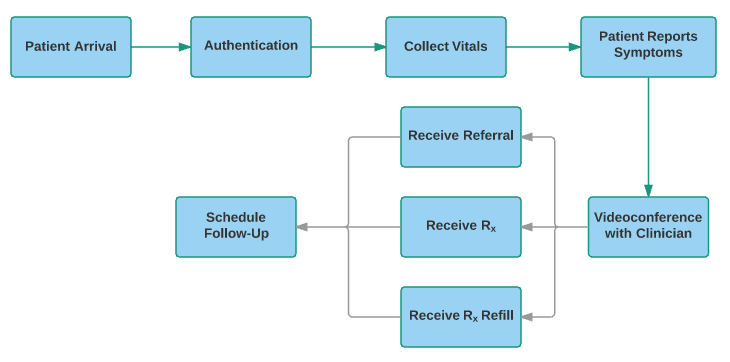 Screen Shot 2017-09-09 at 6.09.13 PM.png