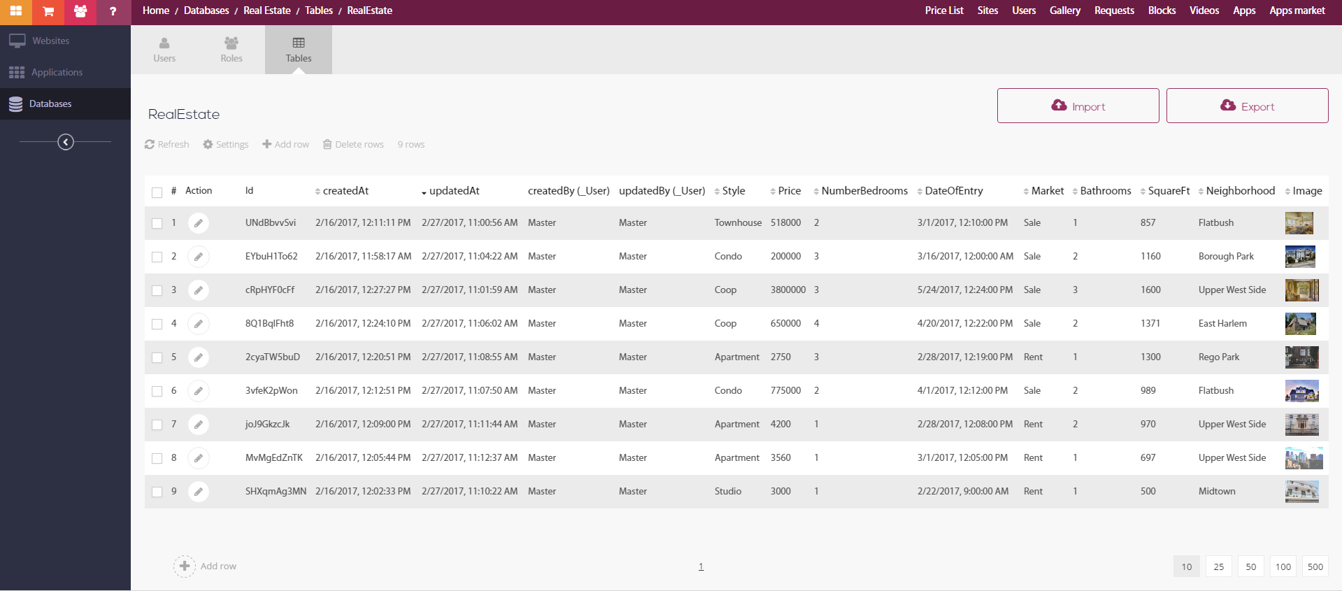 Charts Dynamic data grid - MyBusiness CRM