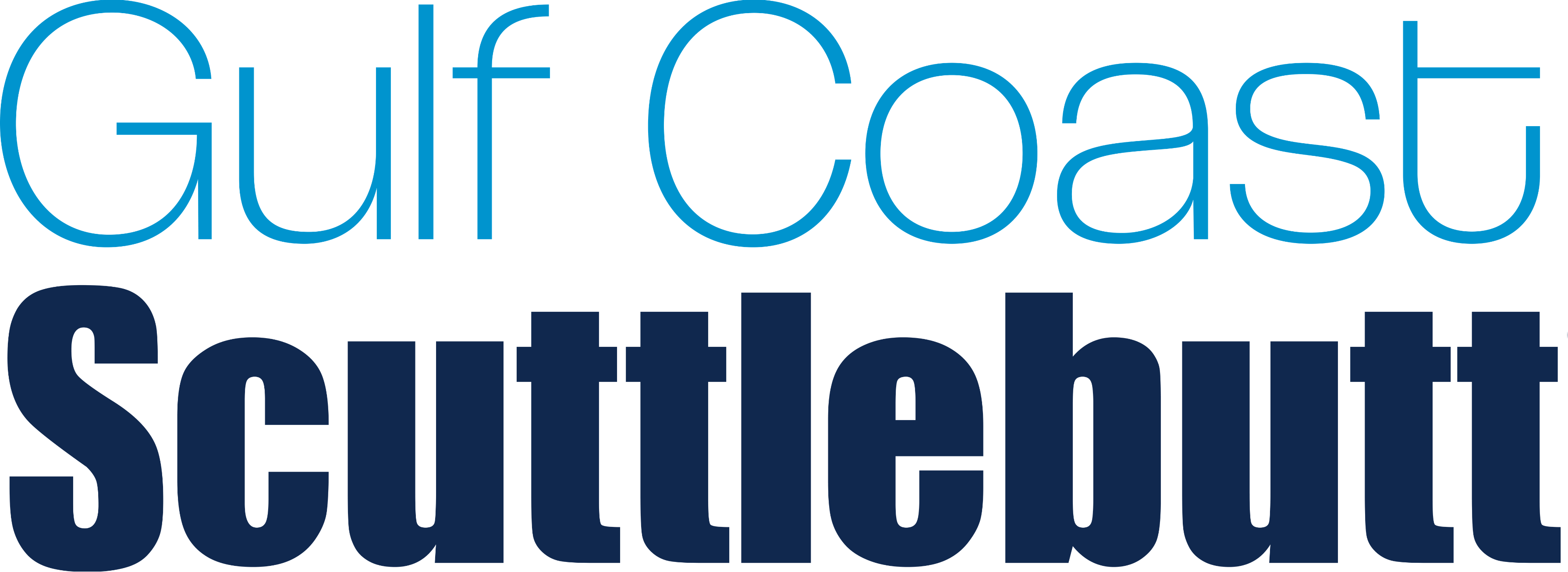 Gulf Coast Scuttlebutt masthead