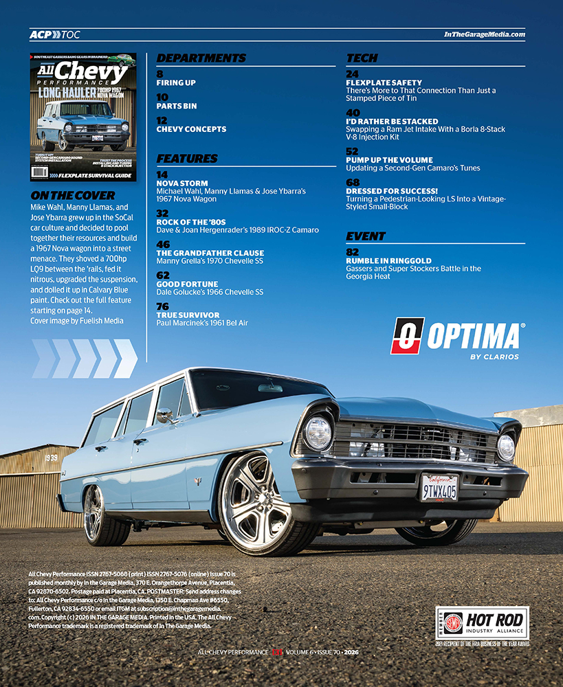 All Chevy Performance thumbnail