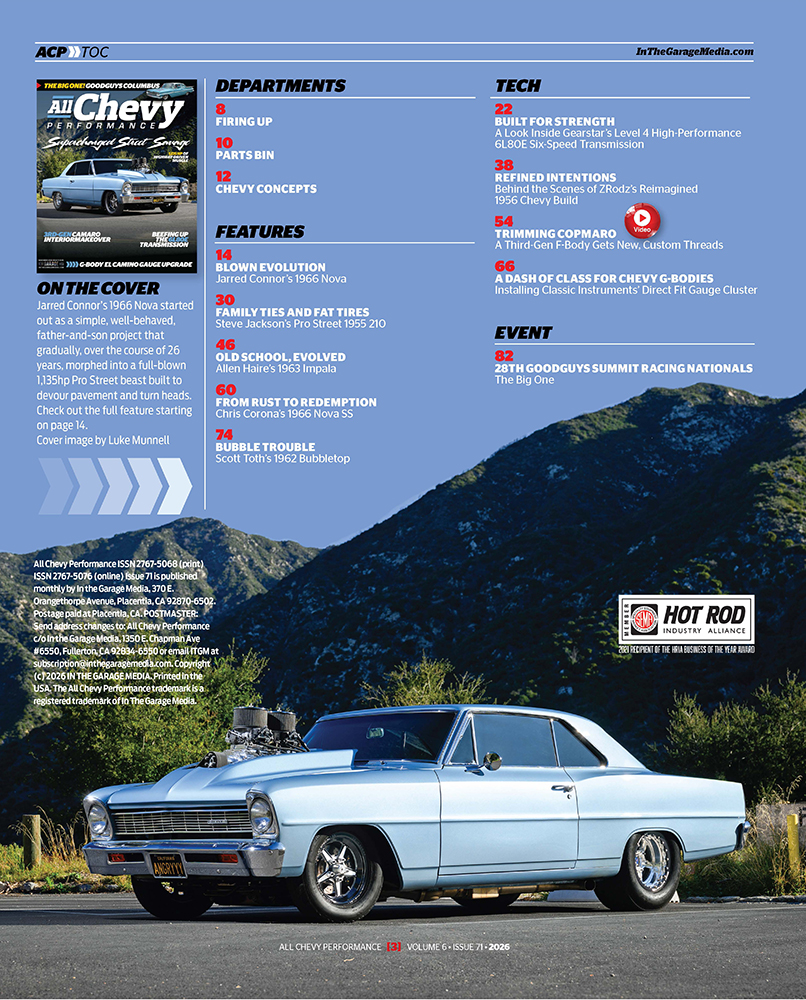 All Chevy Performance  thumbnail