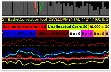 power-correlations power-correlations