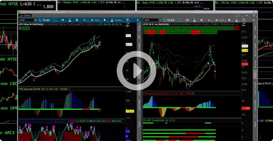 John carter trading etf options