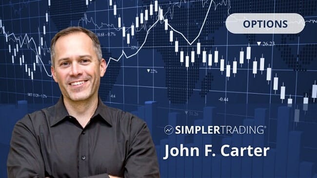 John Carter Options Daily Videos