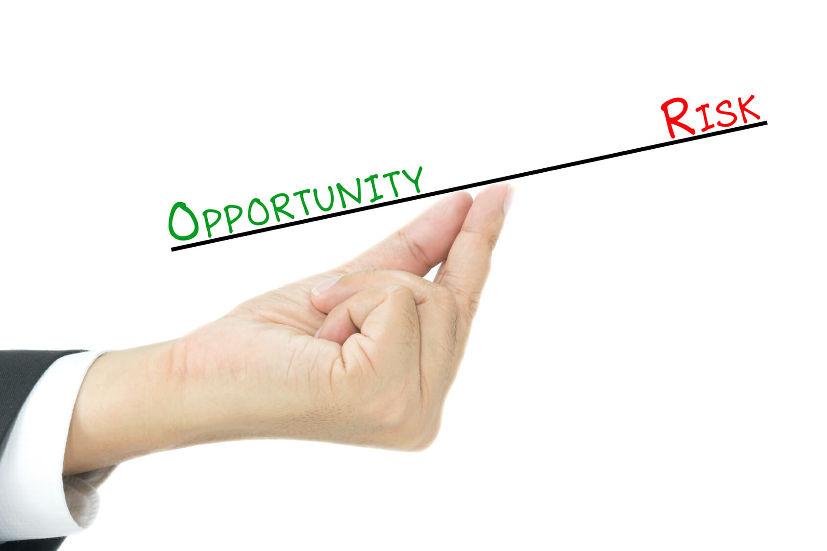 Opportunity or Risk