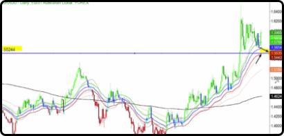 3-intro-to-forex-thumbnail 3-intro-to-forex-thumbnail