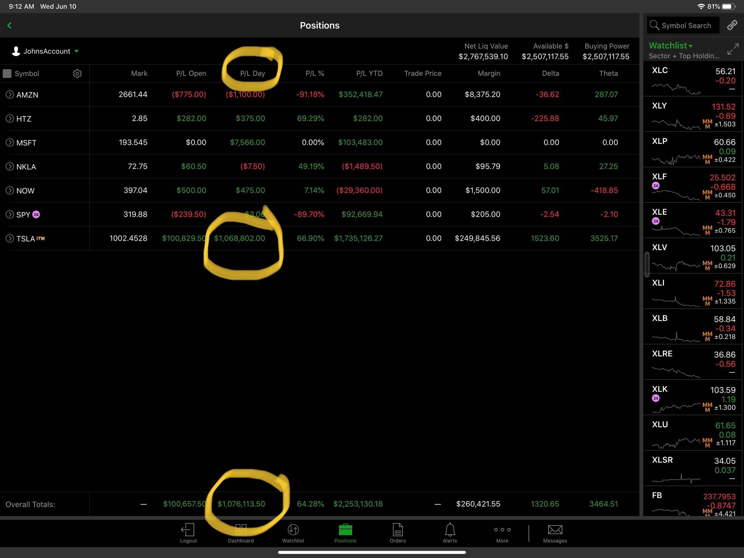 Million Dollar Trade June 10, 2020 (1) Million Dollar Trade June 10, 2020 (1)