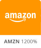 AMZN