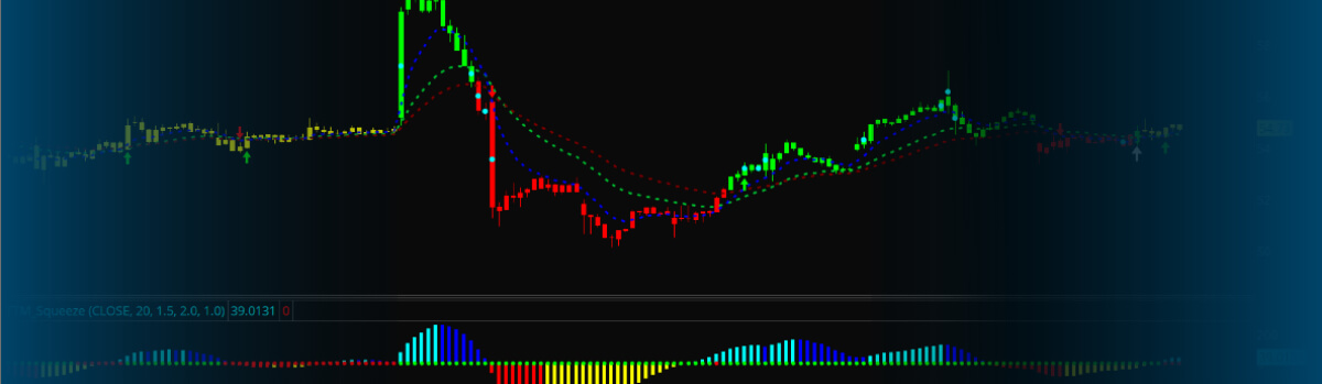 MultiSqueezePro_indicator MultiSqueezePro_indicator